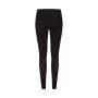 Core Run Thermal Tights 1