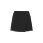 Hypervent Skirt 1