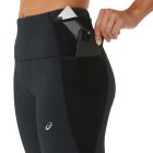 Distance Supply 7/8 Tight 4