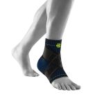 Ankle Support links 1
