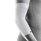 Compression Elbow Support 1