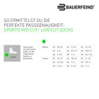 Run Performance Low Cut Socks 2