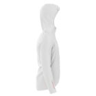 Thunderstorm Waterproof Jacket 3