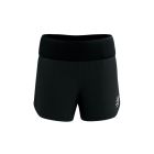 Performance Short 1