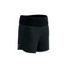 Performance Short 2
