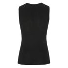 Active Nanoweight SL 2