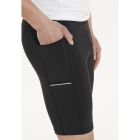 Energy V2 Short Tights 5