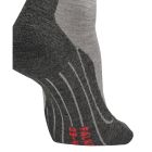 RU 4 Endurance Wool 5