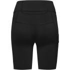 Concurve Short Tights 2