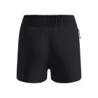 Zeroweight 3 Inch Short inner brief 2