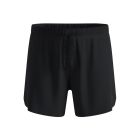 Zeroweight 5 Inch Short inner brief 1