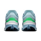 Cloudflow 5 4