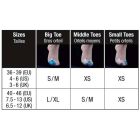 Gel Toe Wrap x4 6