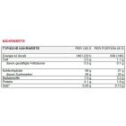 Energy Balls - Blueberry (45g) 2
