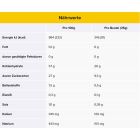 Liquid Energy - Salty (35g) 2